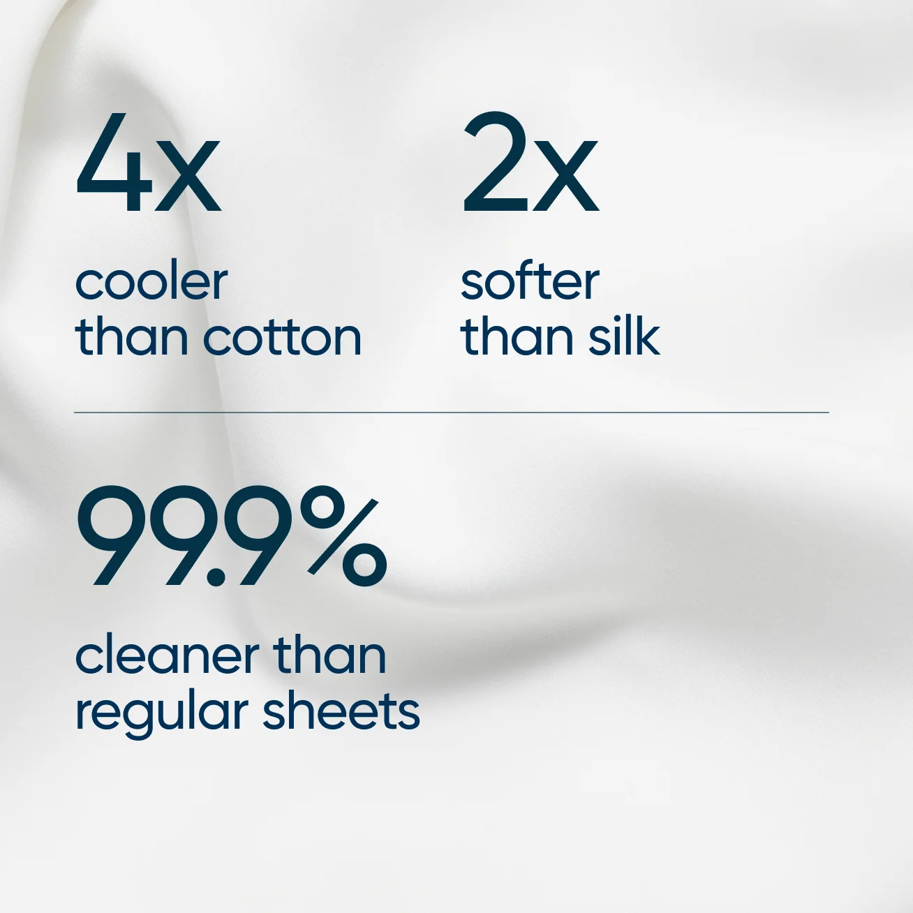 Second Skin Duvet Set - Image 2