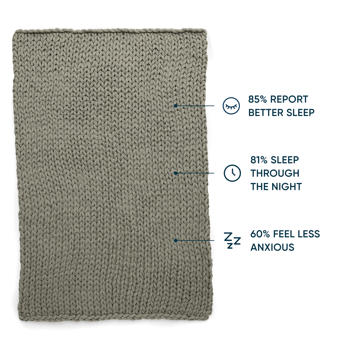 Queen Weighted Blanket - Image 74