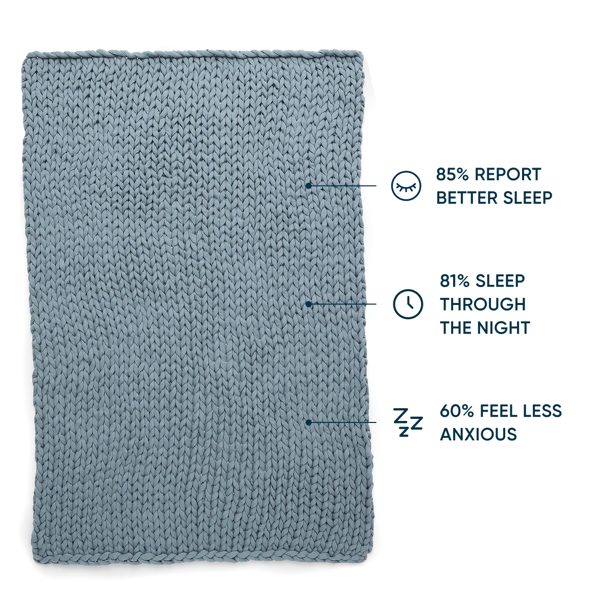 Queen Weighted Blanket - Image 79