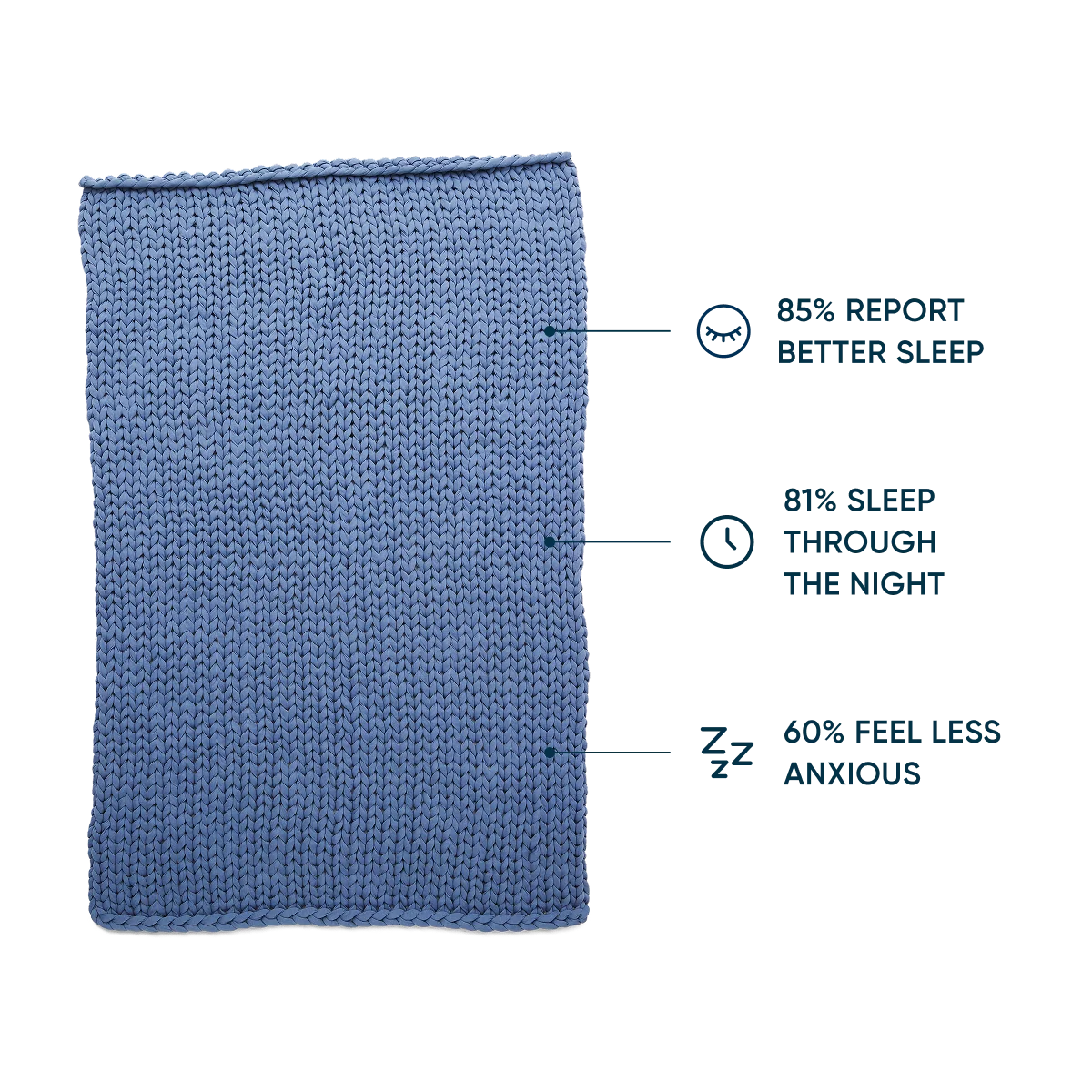 Cotton Weighted Blanket - Image 105