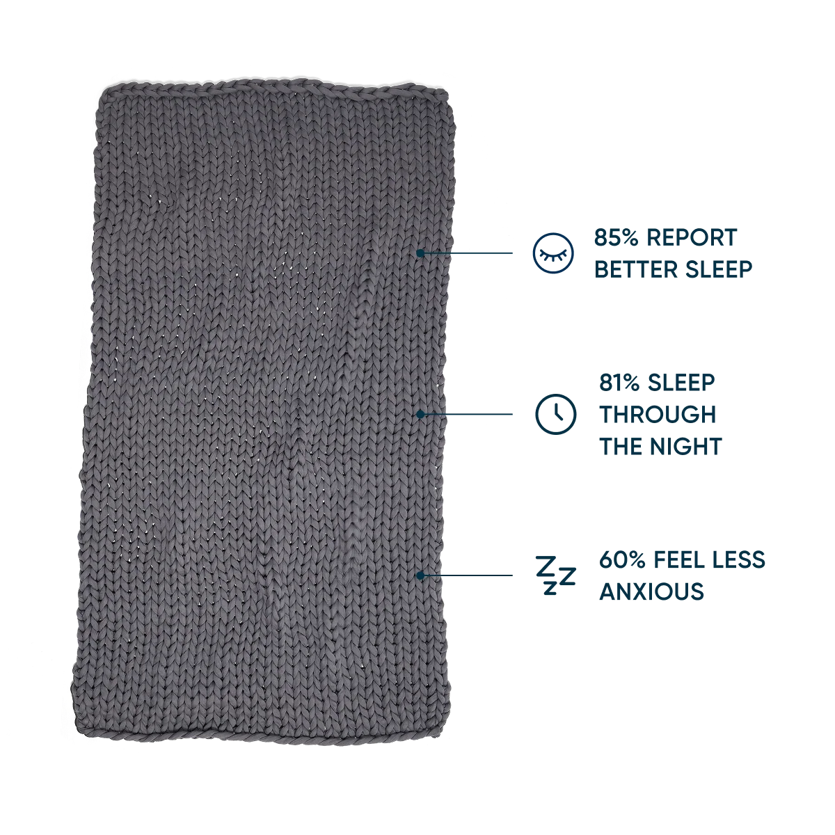Cotton Weighted Blanket - Image 55