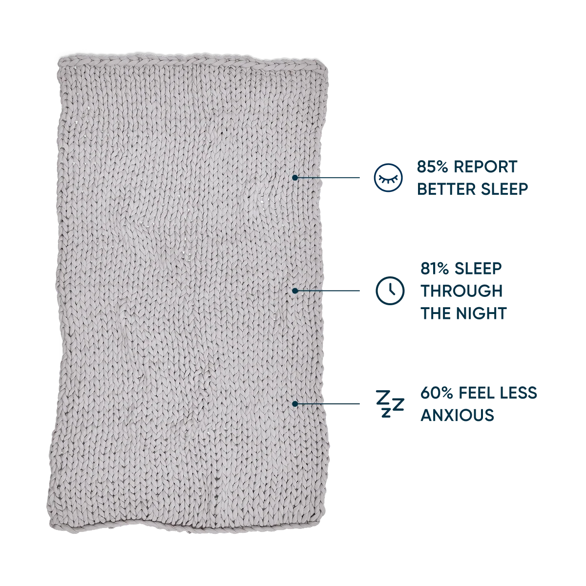 Cotton Weighted Blanket - Image 60
