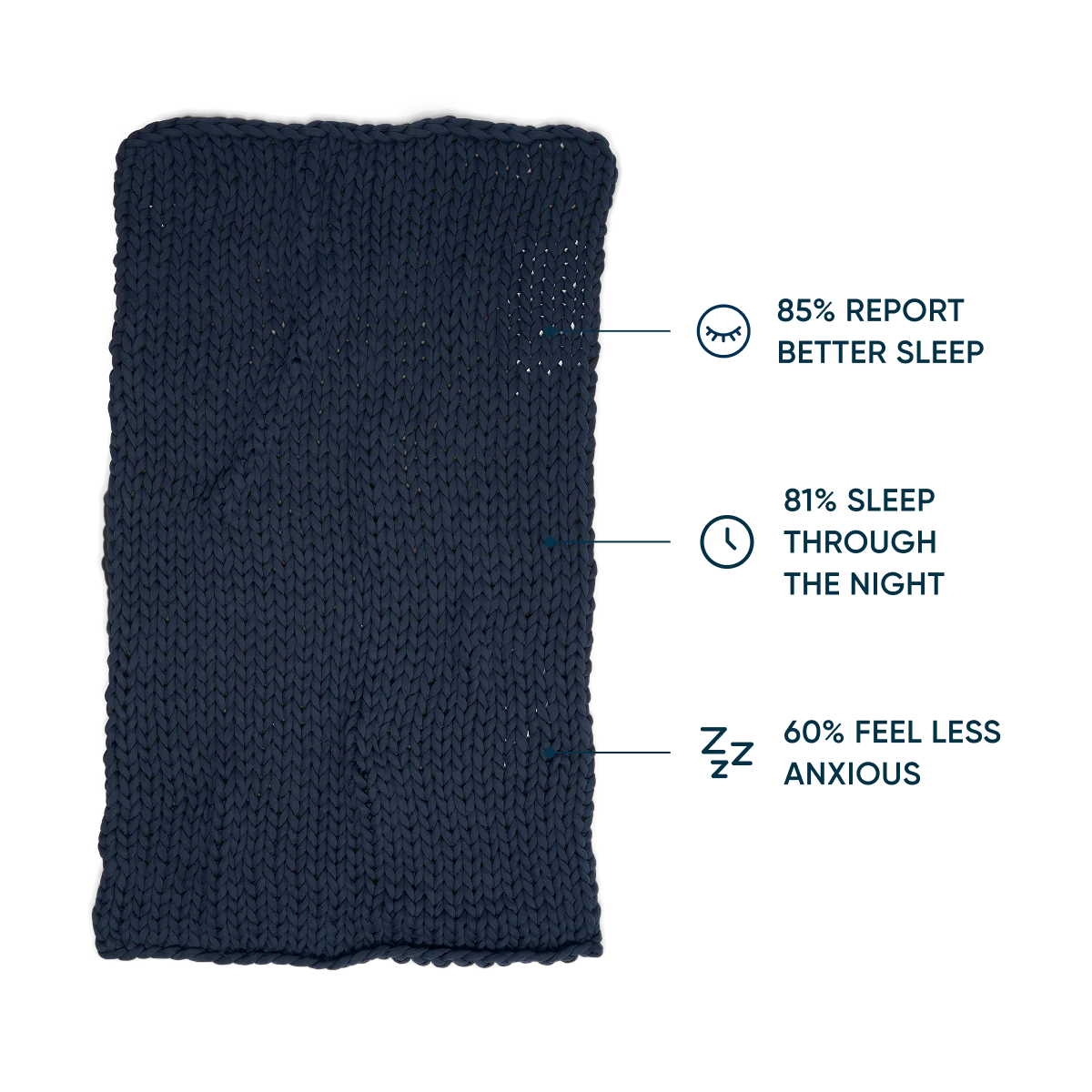 Cotton Weighted Blanket - Image 70