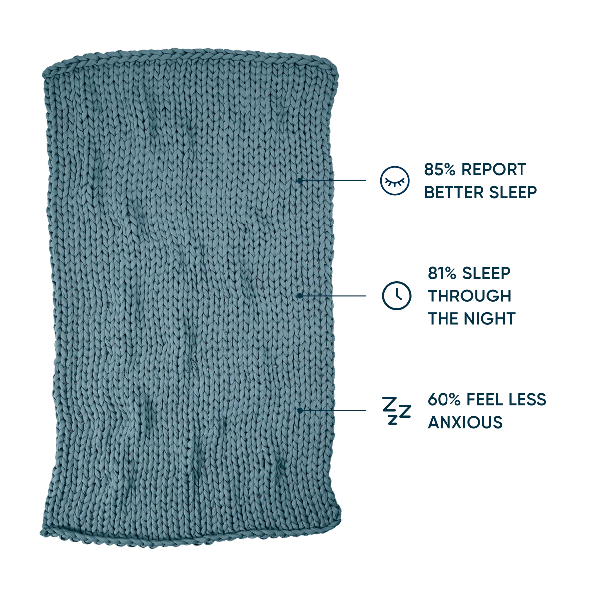 Cotton Weighted Blanket - Image 75