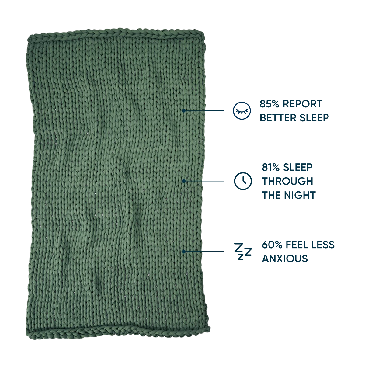 Cotton Weighted Blanket - Image 80