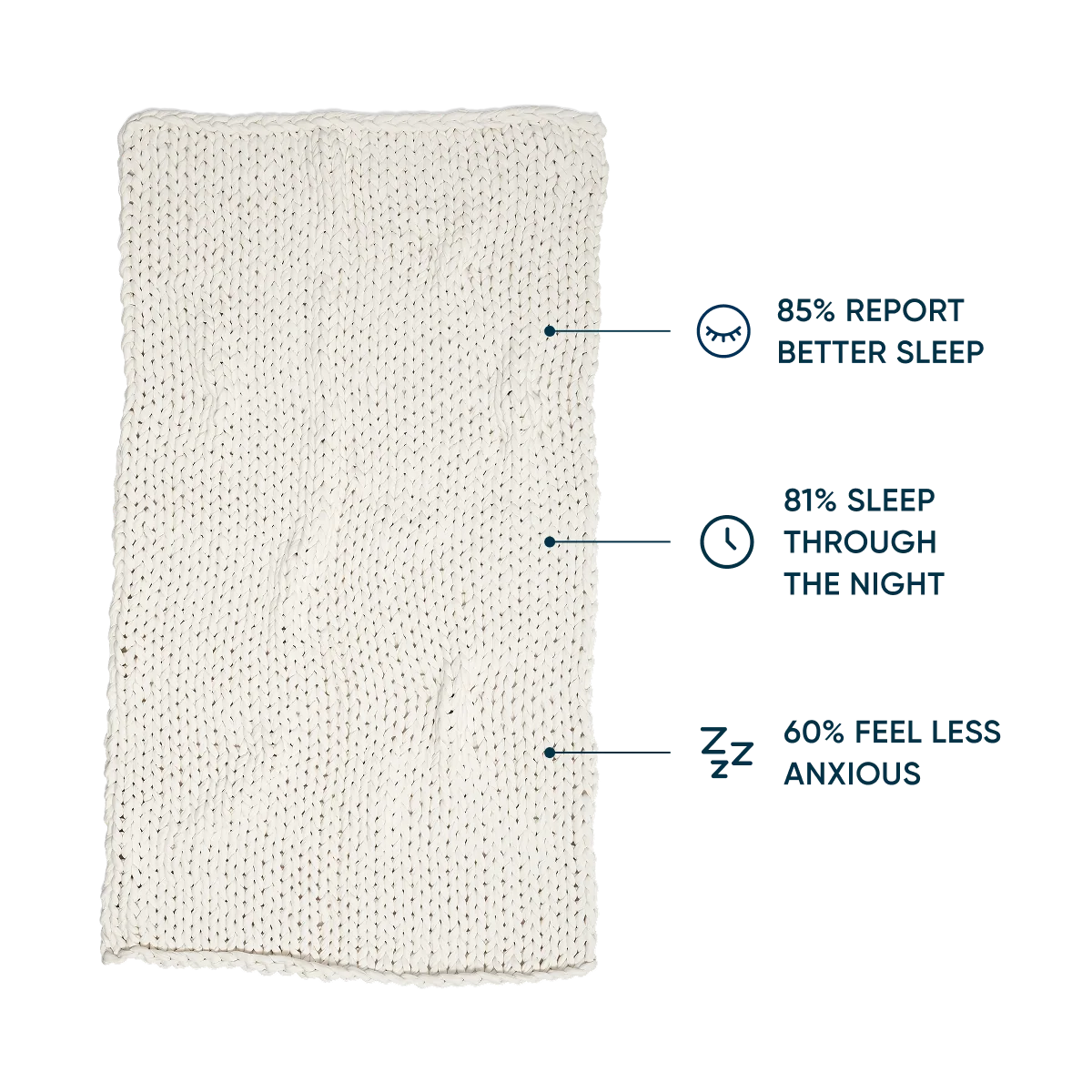 Cotton Weighted Blanket - Image 85